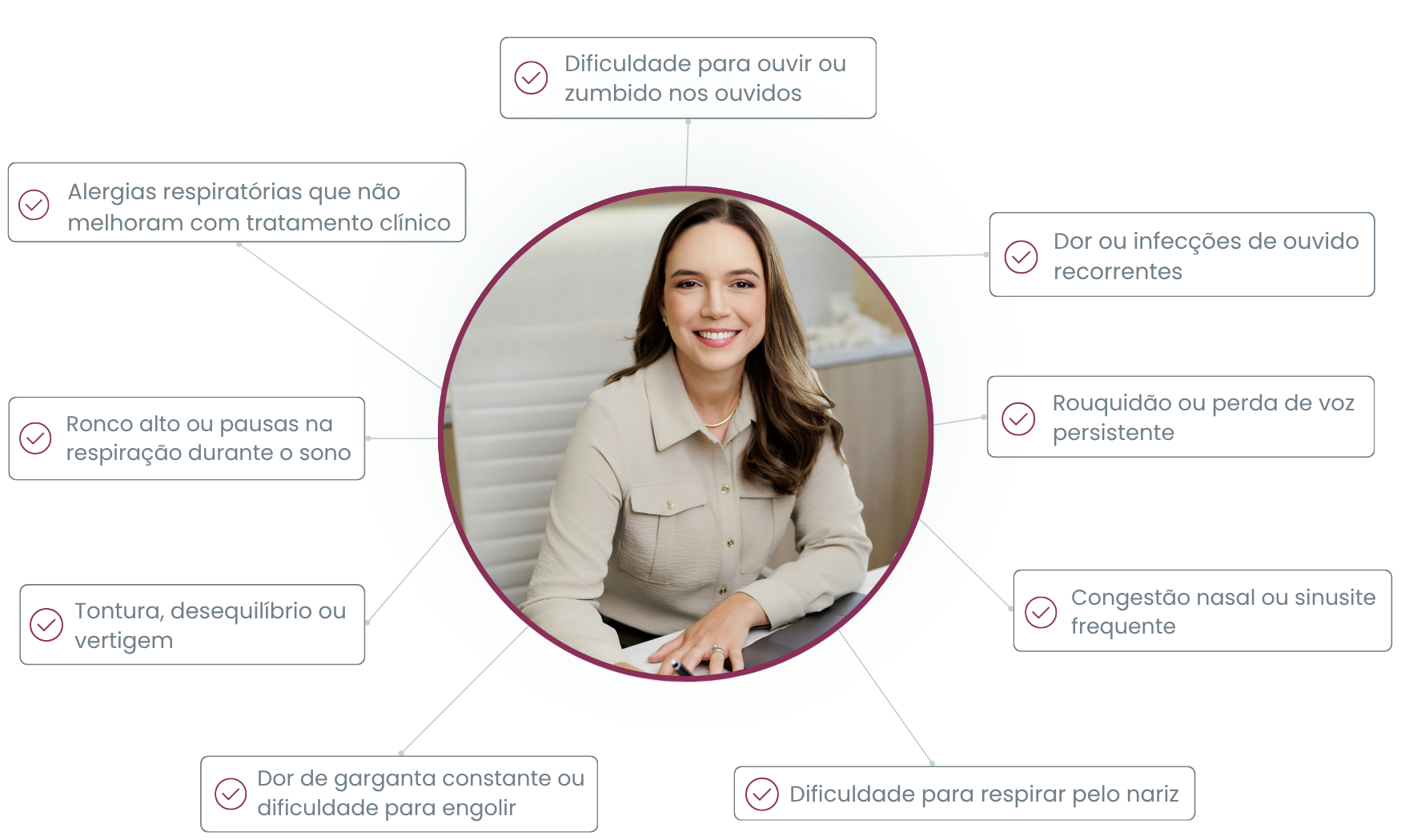 Sintomas para procurar uma otorrinolaringologista